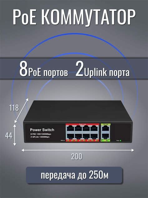Коммутатор 12 портов poe — купить по низкой цене на Яндекс Маркете