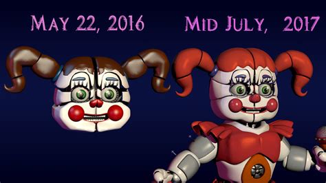 A Little Over A Year Of Modeling Circus Baby Fivenightsatfreddys