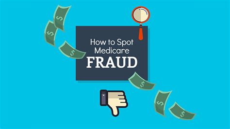 Infographic How To Spot Medicare Fraud Medicare Rights Center