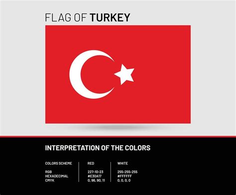 Flag of Turkey with right colors scheme 20236628 Vector Art at Vecteezy