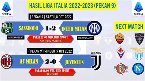 Hasil Liga Italia Tadi Malam Ac Milan Vs Juventus Klasemen Serie A