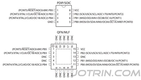 Attiny Pinout Datesheet And Programming Jotrin Electronics