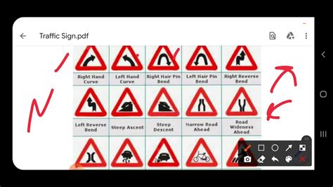 Different Types Of Traffic Signs Regulatory Sign Warning Sign