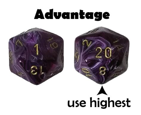 D&D Dice and Dice rolls explained