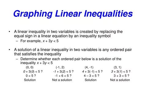 PPT - Graphing Linear Inequalities PowerPoint Presentation, free ...