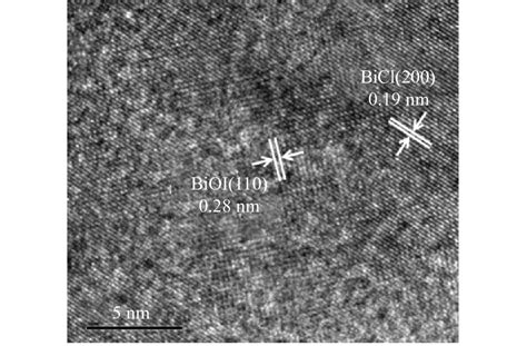 Bioibiocl Composite Microspheres Prepared By Coprecipitation Method