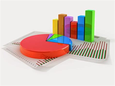 Indicadores De Mantenimiento Easymaint Maintenance Blog