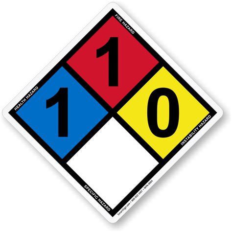 Nfpa Signs Nfpa 704 Signs Nfpa 704 Diamond Signs Placards