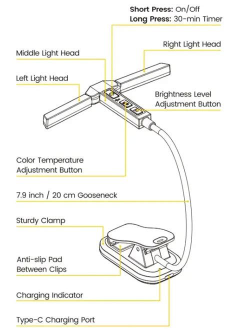 Glocusent A Innovative Tri Head Book Light Instruction Manual