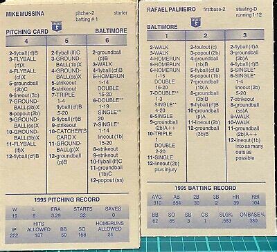 1995 BALTIMORE ORIOLES STRAT O MATIC Baseball ORIGINAL EXCELLENT 33