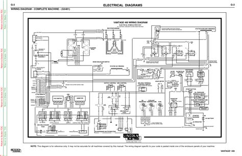 Electrical Diagrams Wiring Diagram Complete Machine G5481