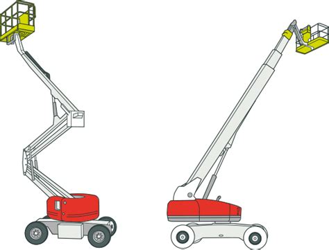 Mobile Elevating Work Platforms Worksafe