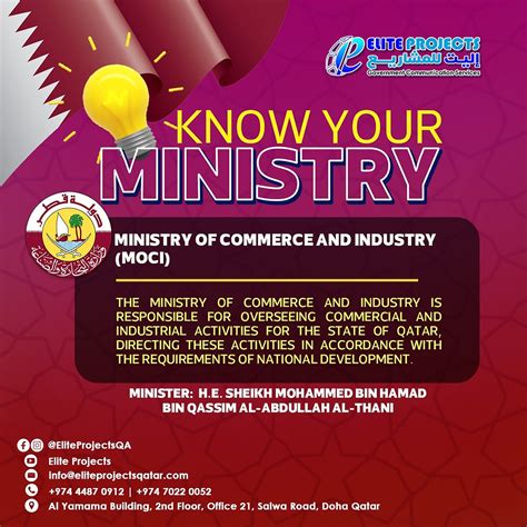 Know Your Ministry Ministry Of Commerce And Industry