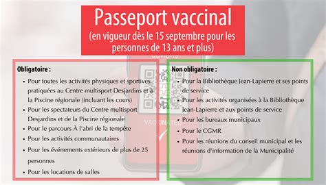 Mise En Place Du Passeport Vaccinal Municipalité Des Îles De La Madeleine