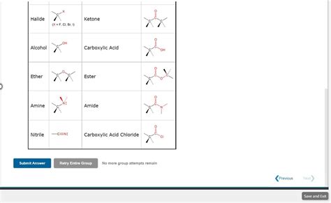 Solved Identify The Functional Groups In The Following