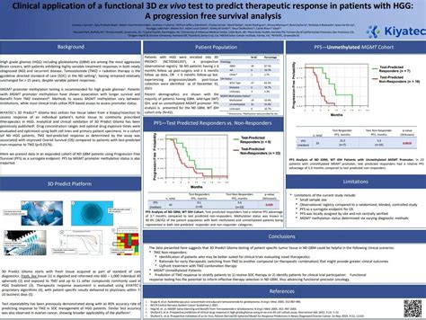 Asco Poster