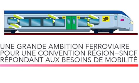 Partager La P Tition Pour Un Nouvel Lan Du Rail En Bourgogne Franche