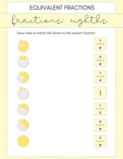 Math Fractions Worksheets DIGITAL | Etsy