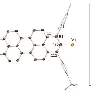 Solid State Structures Of A Left And B Right Most Hydrogens