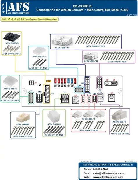 Whelen Control Box Wiring Diagram Informacionpublica Svet Gob Gt