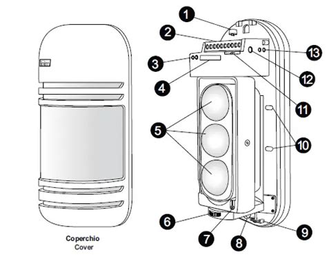 Inim Triplicate Photoelectric Beam Detector Installation Guide