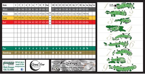 Scorecard Grand View Golf Club