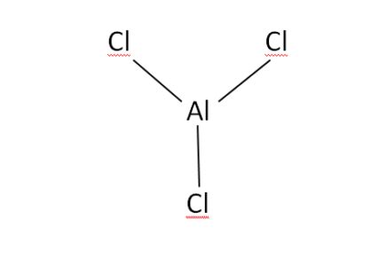 Aluminium Chloride Formula, Preparation Method, Chemical Properties ...