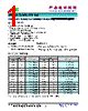 KB-6160 datasheet(1/2 Pages) KINGBOARD | Thin Core Laminate for ...