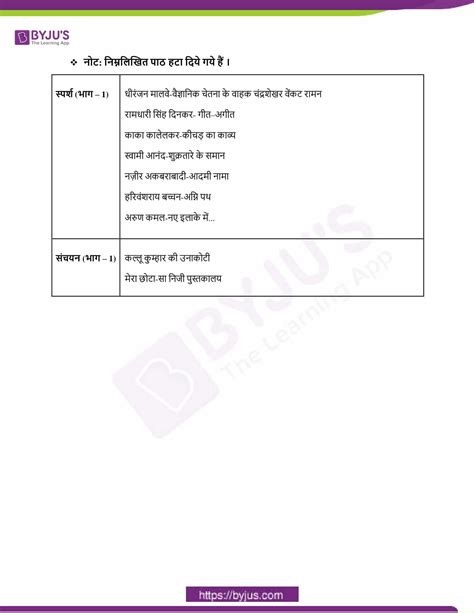 Sst Syllabus Class 9 Cbse 2021 22 9