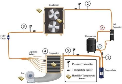 How To Read Ac Electrical Schematics Wiring Draw And Schematic