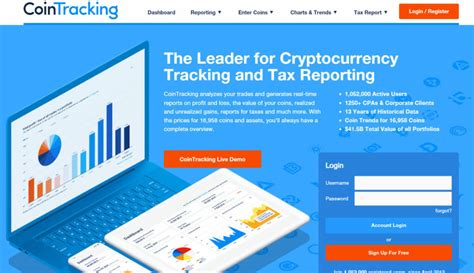 Best Free Crypto Portfolio Trackers Cointip In