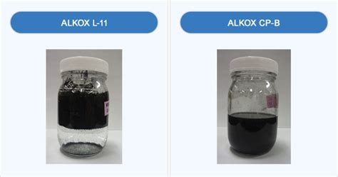Alkox® Experimental product | Meisei Chemical Works, Ltd.