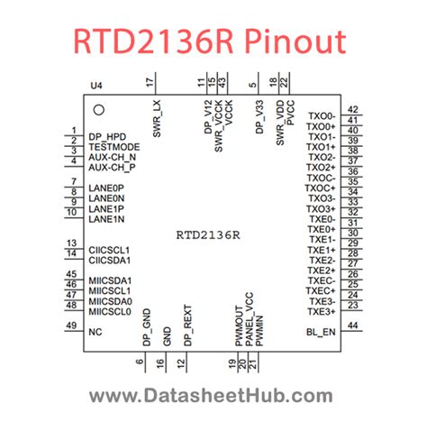 RTD2136R Datasheet – Laptop LVDS Translator Microcontroller IC ...