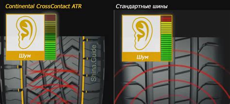 Continental CrossContact ATR | Обзор шины на Shina Guide