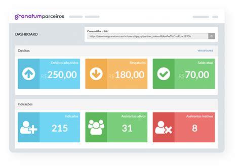 Veja Quais S O Os Melhores Programas Para Finan As Empresariais