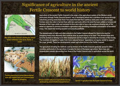 Agriculture in the ancient Fertile Crescent by YamaLlama1986 on DeviantArt