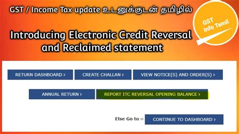 Gst Itc Reversal And Reclaimed Electronic Credit Reversal And Re