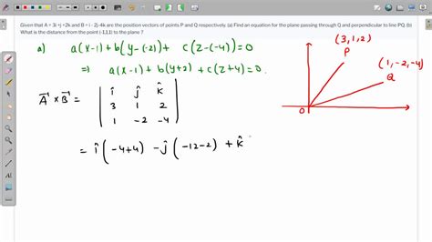 Solved Three Points P Q R Respectively Have Position Vectors F I