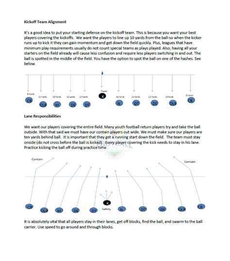 Special Teams Playbook - Youth Football Online