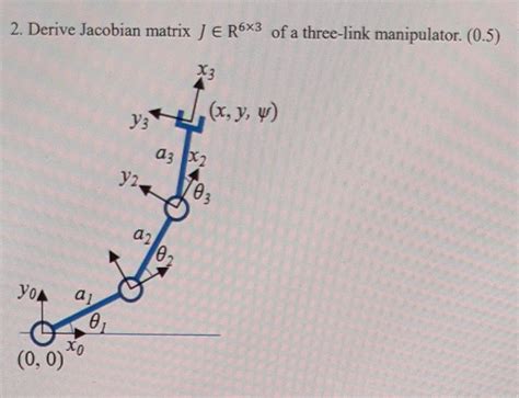 Solved 2 Derive Jacobian Matrix JR63 Of A Three Link Chegg