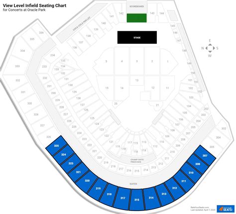 Oracle Stadium Seating Chart