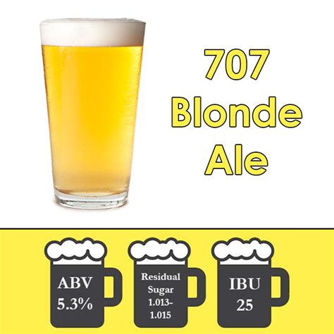 All Grain Blonde Ale Recipe | Deporecipe.co