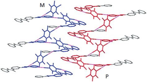 Supramolecular Double Helices Formed By Halogen Bonded Single M Blue