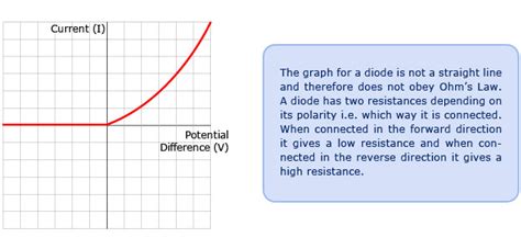 Diodes Ldrs And Thermistors Pass My Exams Easy Exam Revision Notes