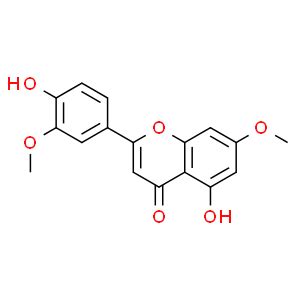 Velutin - CAS:25739-41-7 - Naturewill biotechnology Co., Ltd.