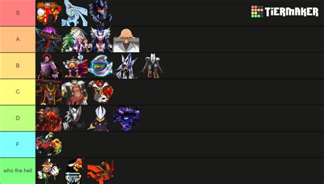 Sonic Villains (Games) Tier List (Community Rankings) - TierMaker