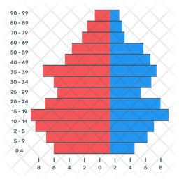 Population Chart Icon - Download in Flat Style