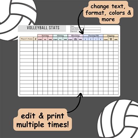 Editable Volleyball Stats, Editable Stats Sheet, Volleyball Stats Sheet ...