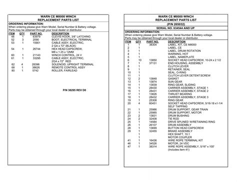 Warn Ce M8000 Winch Replacement Parts List