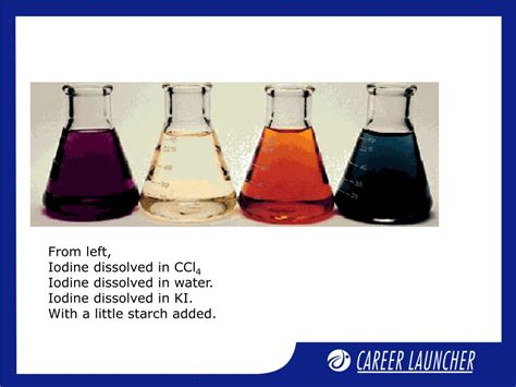 Ppt Chemistry Powerpoint Presentation Free Download Id650195